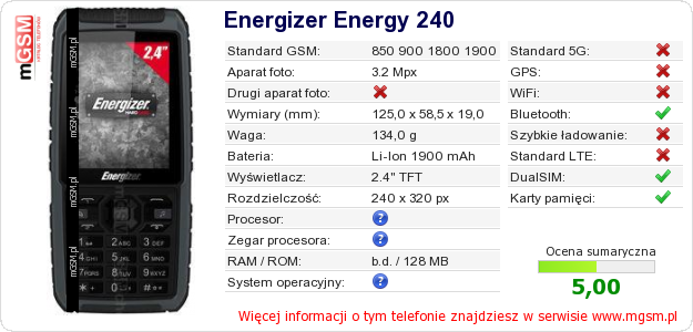Dane telefonu Energizer Energy 240