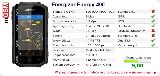 Dane telefonu Energizer Energy 400