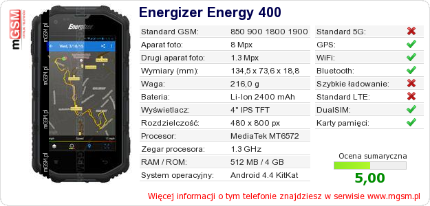 Dane telefonu Energizer Energy 400