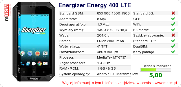 Dane telefonu Energizer Energy 400 LTE Dane telefonu Energizer Energy 400 LTE