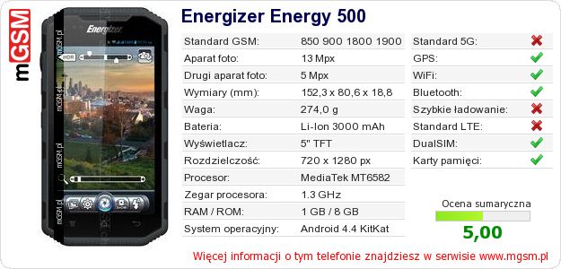 Dane telefonu Energizer Energy 500