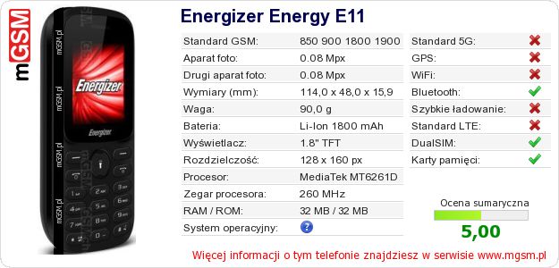 Dane telefonu Energizer Energy E11 Dane telefonu Energizer Energy E11