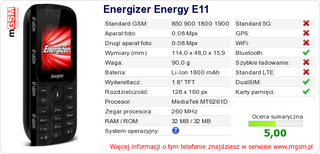 Dane telefonu Energizer Energy E11