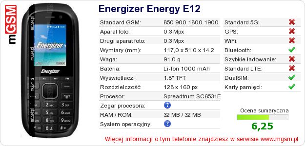 Dane telefonu Energizer Energy E12