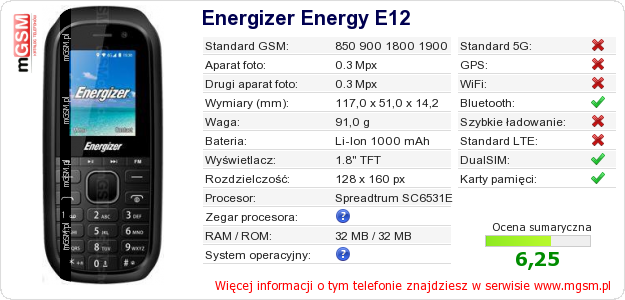Dane telefonu Energizer Energy E12 Dane telefonu Energizer Energy E12