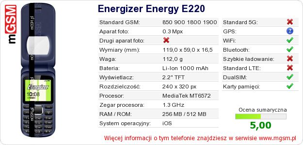 Dane telefonu Energizer Energy E220