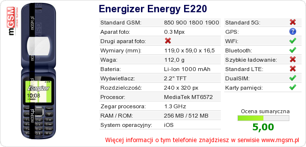Dane telefonu Energizer Energy E220
