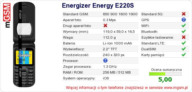 Dane telefonu Energizer Energy E220S