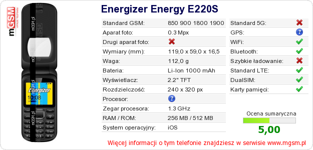 Dane telefonu Energizer Energy E220S