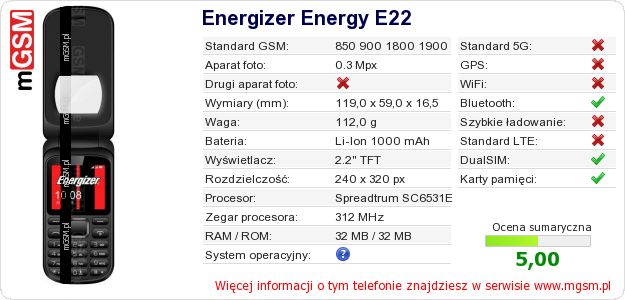Dane telefonu Energizer Energy E22