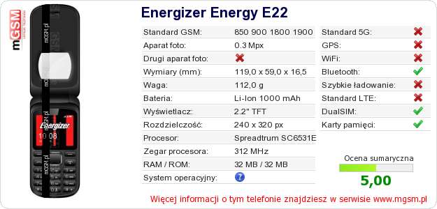 Dane telefonu Energizer Energy E22