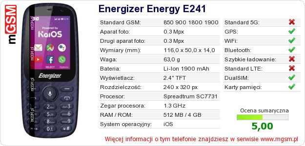 Dane telefonu Energizer Energy E241 Dane telefonu Energizer Energy E241