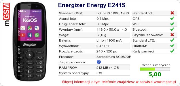Dane telefonu Energizer Energy E241S Dane telefonu Energizer Energy E241S