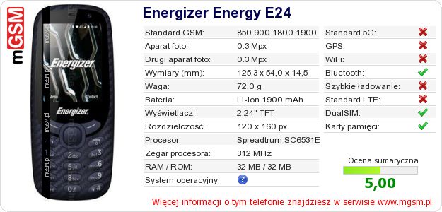 Dane telefonu Energizer Energy E24