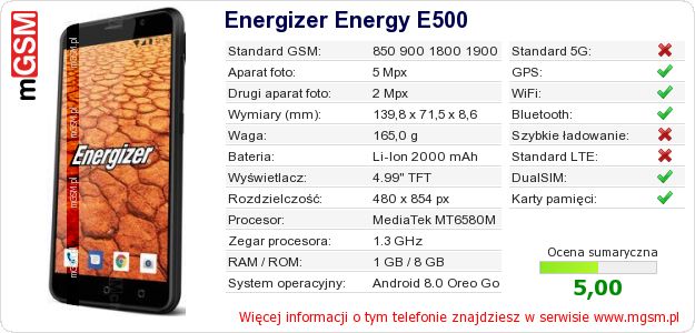 Dane telefonu Energizer Energy E500 Dane telefonu Energizer Energy E500
