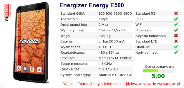 Dane telefonu Energizer Energy E500