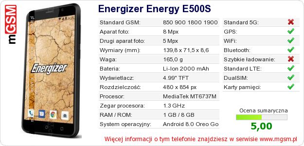 Dane telefonu Energizer Energy E500S