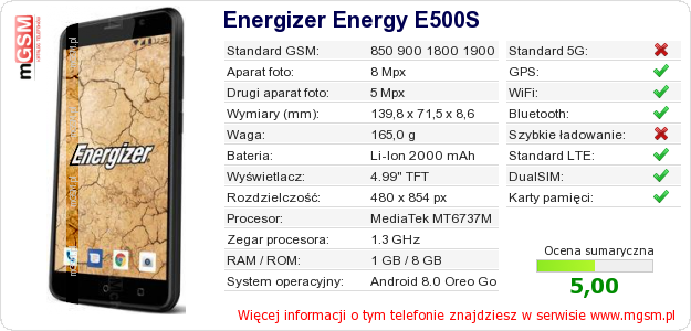 Dane telefonu Energizer Energy E500S
