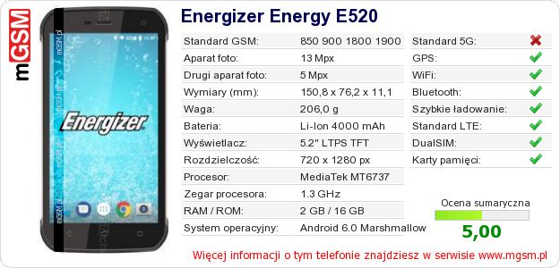Dane telefonu Energizer Energy E520