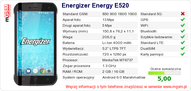 Dane telefonu Energizer Energy E520