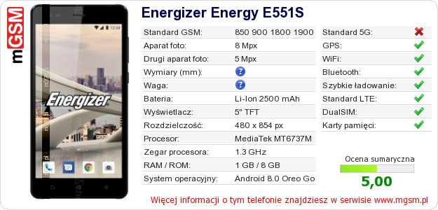 Dane telefonu Energizer Energy E551S Dane telefonu Energizer Energy E551S
