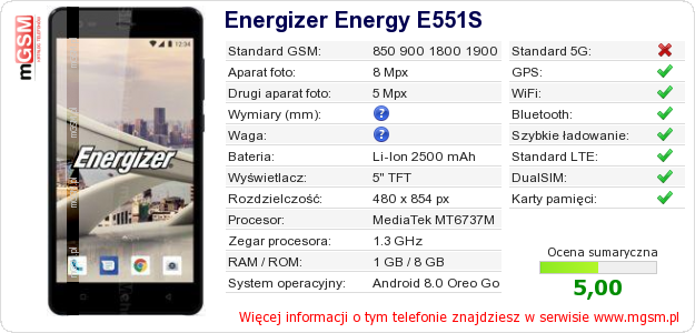 Dane telefonu Energizer Energy E551S