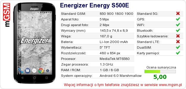 Dane telefonu Energizer Energy S500E Dane telefonu Energizer Energy S500E