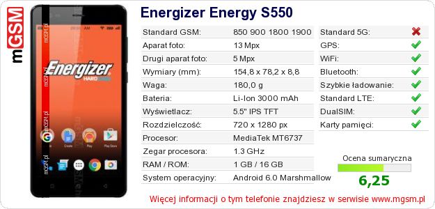 Dane telefonu Energizer Energy S550