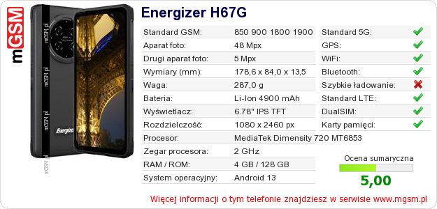 Dane telefonu Energizer H67G Dane telefonu Energizer H67G