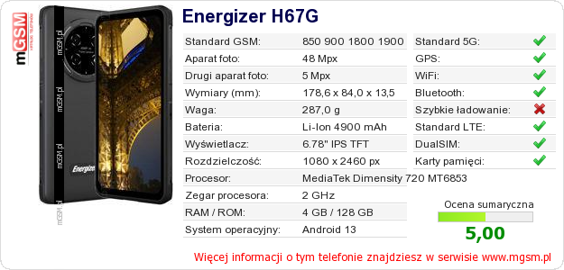 Dane telefonu Energizer H67G
