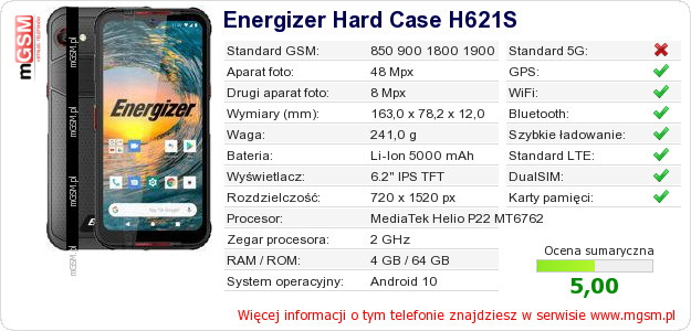 Dane telefonu Energizer Hard Case H621S