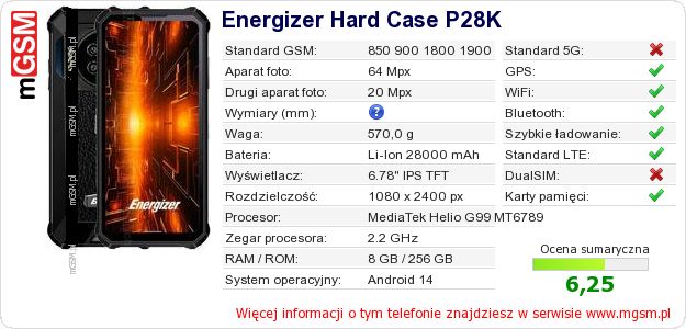 Dane telefonu Energizer Hard Case P28K