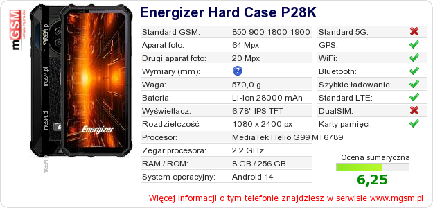 Dane telefonu Energizer Hard Case P28K