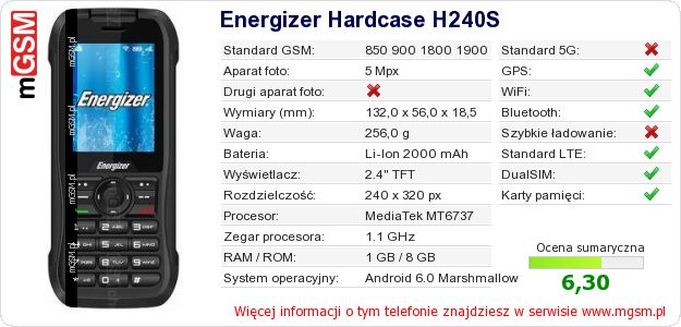 Dane telefonu Energizer Hardcase H240S Dane telefonu Energizer Hardcase H240S