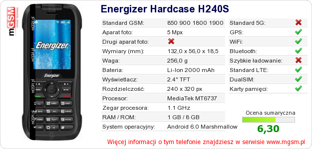 Dane telefonu Energizer Hardcase H240S