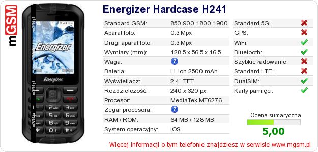 Dane telefonu Energizer Hardcase H241 Dane telefonu Energizer Hardcase H241