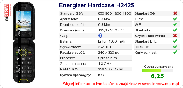 Dane telefonu Energizer Hardcase H242S