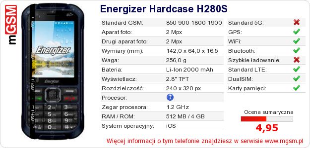 Dane telefonu Energizer Hardcase H280S Dane telefonu Energizer Hardcase H280S