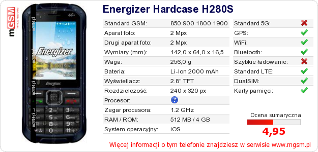 Dane telefonu Energizer Hardcase H280S