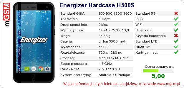 Dane telefonu Energizer Hardcase H500S Dane telefonu Energizer Hardcase H500S