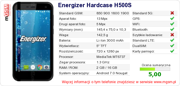 Dane telefonu Energizer Hardcase H500S Dane telefonu Energizer Hardcase H500S