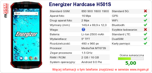 Dane telefonu Energizer Hardcase H501S Dane telefonu Energizer Hardcase H501S