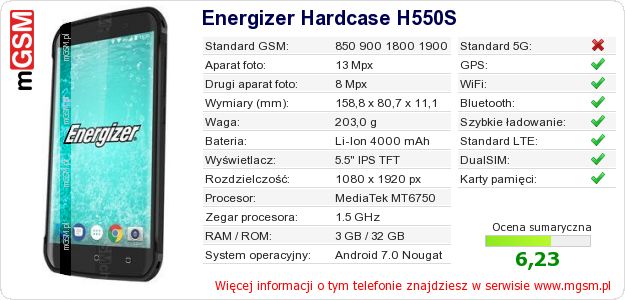 Dane telefonu Energizer Hardcase H550S