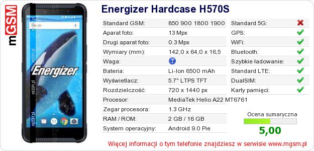 Dane telefonu Energizer Hardcase H570S