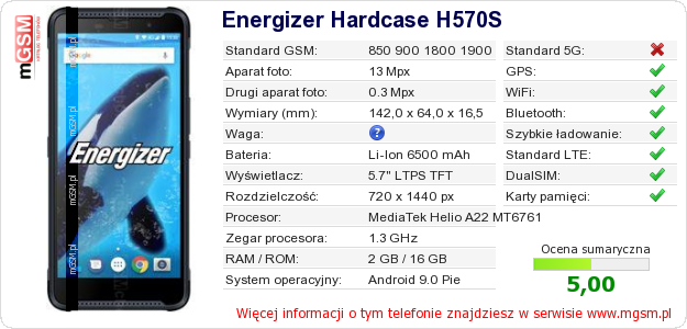 Dane telefonu Energizer Hardcase H570S