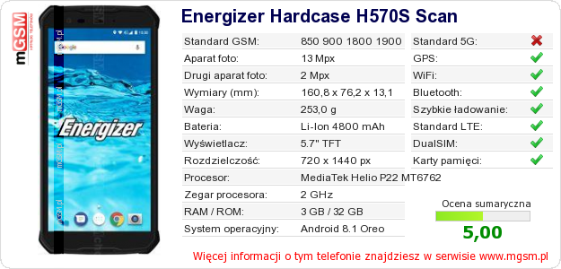 Dane telefonu Energizer Hardcase H570S Scan