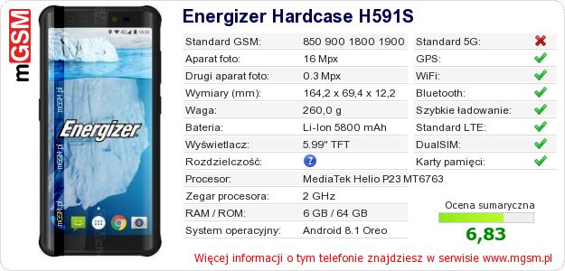 Dane telefonu Energizer Hardcase H591S Dane telefonu Energizer Hardcase H591S