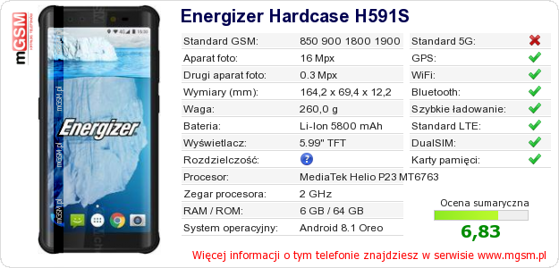 Dane telefonu Energizer Hardcase H591S