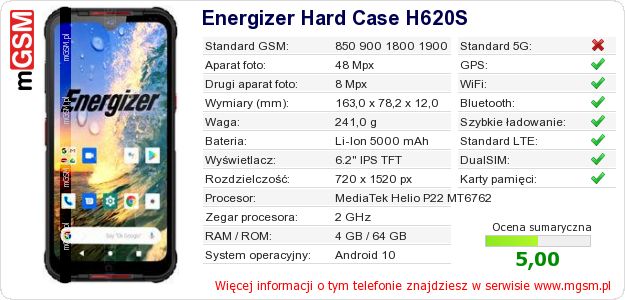 Dane telefonu Energizer Hard Case H620S