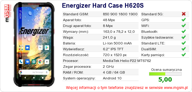 Dane telefonu Energizer Hard Case H620S